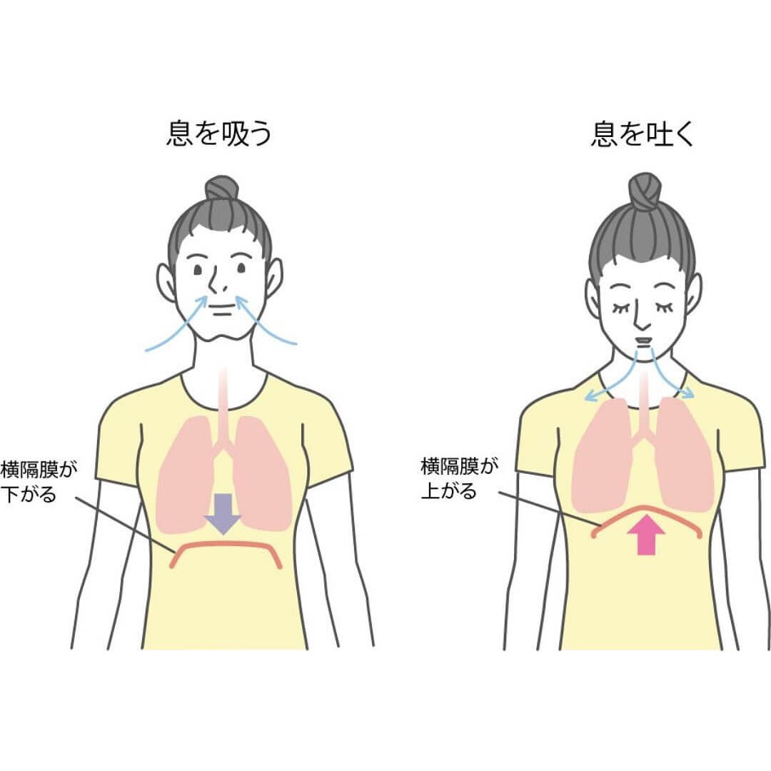 インナーユニット インナーユニット